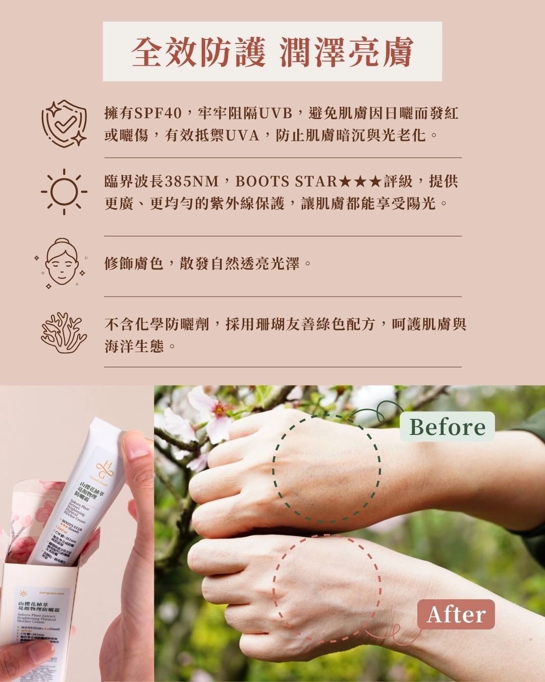 Sakura Plant Extract Brightening Physical Blocker Cream 30ml