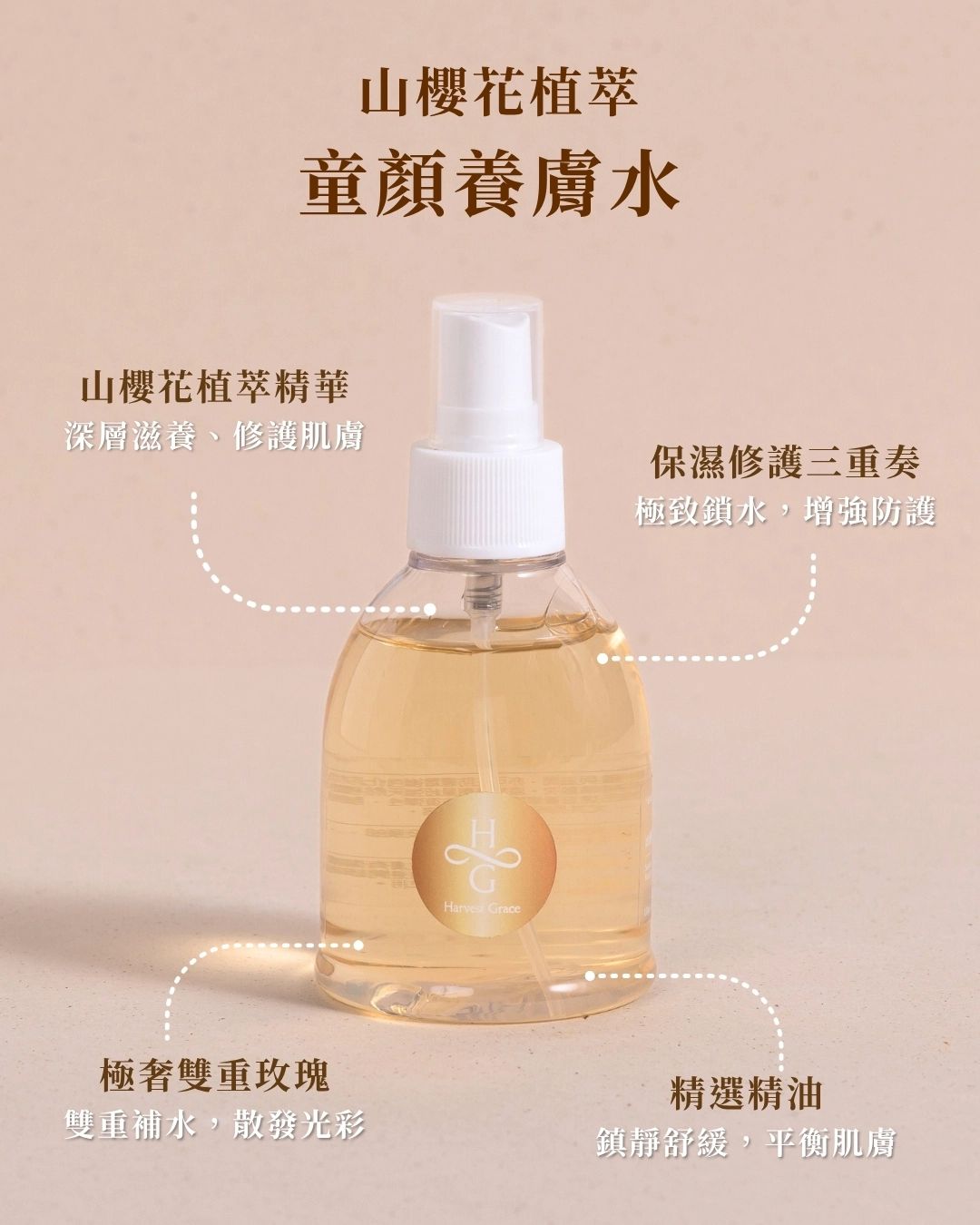 Sakura Plant Extract Ruddy Complexion Toner 150ml