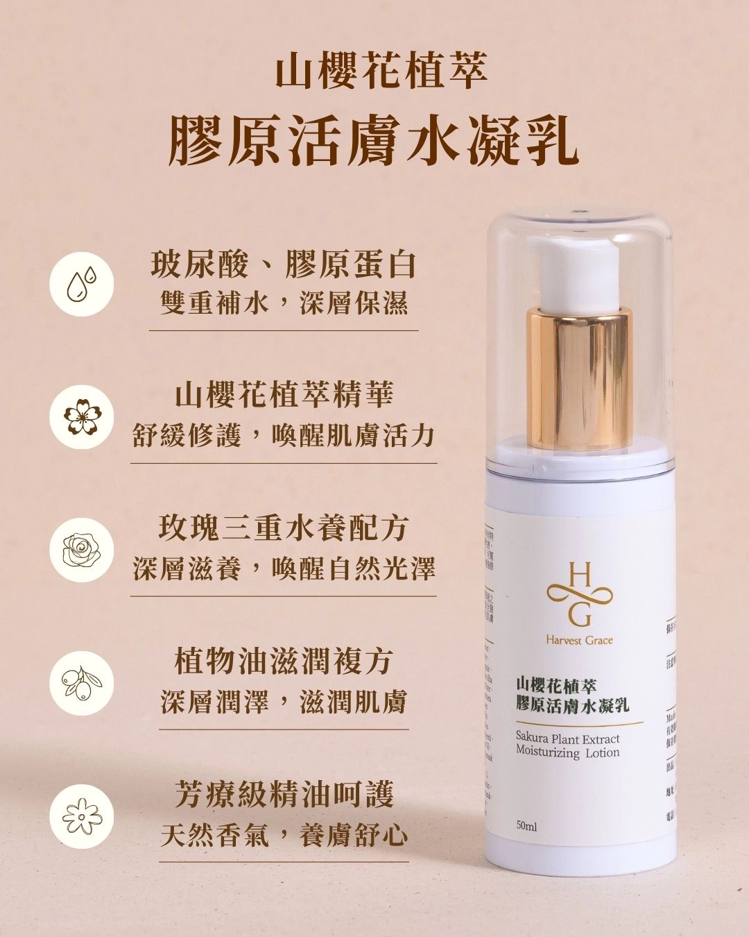 Sakura Plant Extract Moisturizing Lotion 50ml
